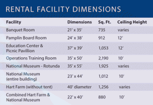 facility dimensions
