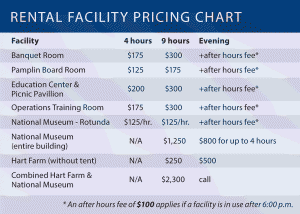 facility rental pricing